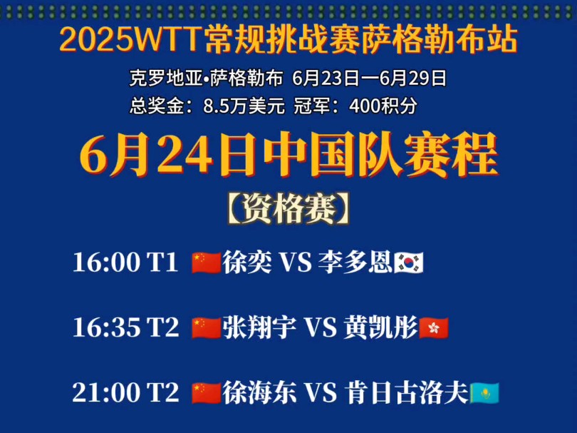 贝博官方app赛后NBA常规赛传出新动向；萨克拉门托国王迎来里程碑；管理层表态：底气十足；纪律约束更严格的简单介绍